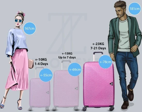Promo ✨ ©TROLLEYZ - Ibiza No.3 - Reiskoffer 78cm Met TSA Slot - Dubbele Wielen - 360° Spinners - 100% ABS - Reiskoffer In Dazzling Purple ???? 9 Promo ✨ ©TROLLEYZ - Ibiza No.3 - Reiskoffer 78cm Met TSA Slot - Dubbele Wielen - 360° Spinners - 100% ABS - Reiskoffer In Dazzling Purple ???? - Afbeelding 7