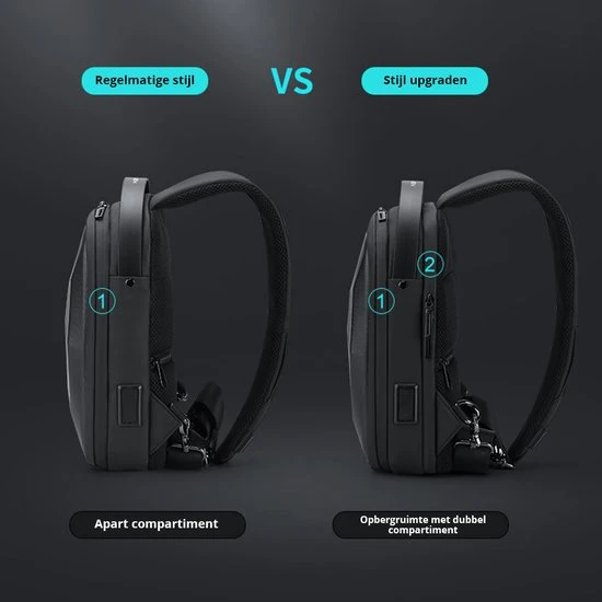 Nieuw ???? Brandie Fenruien - Rugzak - Schoudertas - Voor Heren Tas - Upgrade Stijl - Crossbody Tas Heren - 6386 - Zwart - 8*19*29 Cm - Lijn Polyester - Waterdicht - Heuptas - Schooltas - Reistassen - Draagtas - Oxford - Klep - 0,6 Kg ❤️ 19 Nieuw ???? Brandie Fenruien - Rugzak - Schoudertas - Voor Heren Tas - Upgrade Stijl - Crossbody Tas Heren - 6386 - Zwart - 8*19*29 Cm - Lijn Polyester - Waterdicht - Heuptas - Schooltas - Reistassen - Draagtas - Oxford - Klep - 0,6 Kg ❤️ - Afbeelding 17