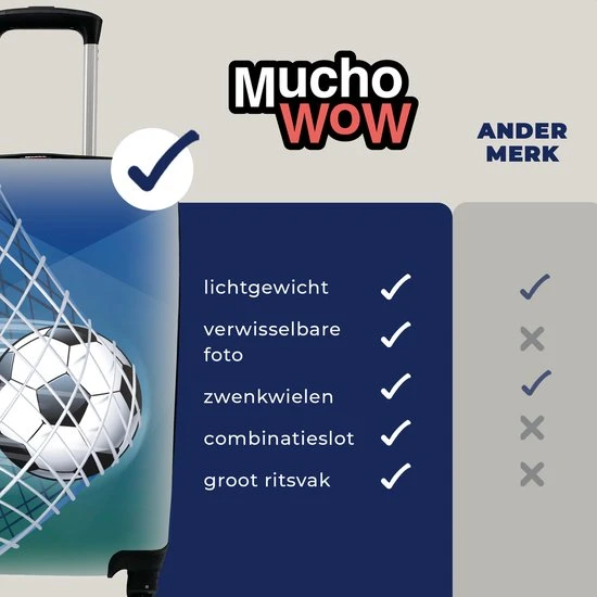 Kopen ???? MuchoWow® Koffer - Een Illustratie Van Een Voetbal In Het Net -Jongens - Meisjes - Kinderen - Past Binnen 55x40x20 Cm En 55x35x25 Cm - ???? Handbagage - Trolley - Fotokoffer - Cabin Size - Print ???? 6 Kopen ???? MuchoWow® Koffer - Een Illustratie Van Een Voetbal In Het Net -Jongens - Meisjes - Kinderen - Past Binnen 55x40x20 Cm En 55x35x25 Cm - ???? Handbagage - Trolley - Fotokoffer - Cabin Size - Print ???? - Afbeelding 4