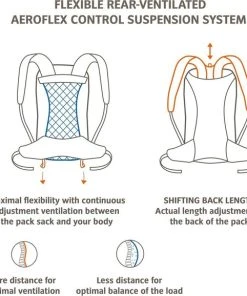 Beste Pirce ???? VAUDE Wizard 18+4 Rugzak - Avocado - 1,075 Kg - 18+4 L - ErgoShape-schouderbanden Voor Optimale Bewegingsvrijheid - Afneembare Singelband Heupband ???? 23 Beste Pirce ???? VAUDE Wizard 18+4 Rugzak - Avocado - 1,075 Kg - 18+4 L - ErgoShape-schouderbanden Voor Optimale Bewegingsvrijheid - Afneembare Singelband Heupband ???? -Herschel Shop 550x578 3