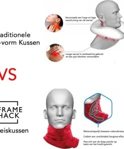 Beste deal ✨ Framehack Zacht Travel Pillow Reiskussen - Neksteun Nek Support - Nekkussen - Inclusief 3D Slaapmasker & Oordopjes – Rood ⭐ -Herschel Shop 550x603 1