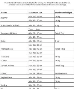 Beste Verkoop ???? Aluminium ???? Handbagage Koffer Mozzel Darrow - Reiskoffer Met Wielen - 35 Liter - Harde Koffer - Zilver ⭐ -Herschel Shop 550x737 5