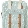 Hete verkoop ???? Fresk Rugzak Drops Blue ???? -Herschel Shop 550x782 4