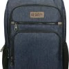 Nieuw ???? Enrico Benetti München 62120 Laptop Rugzak 17" - Blauw ???? -Herschel Shop 550x807 5