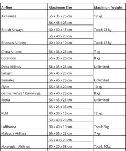 Beste Verkoop ???? Aluminium ???? Handbagage Koffer Mozzel Darrow - Reiskoffer Met Wielen - 35 Liter - Harde Koffer - Zilver ⭐ -Herschel Shop 550x832 4